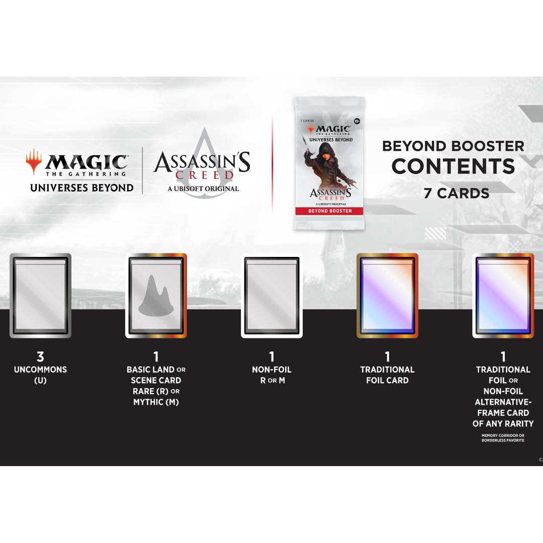 Assassins Creed Beyond Booster MTG Contents